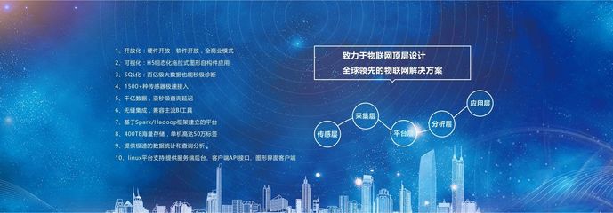 環(huán)境物聯(lián)網(wǎng)監(jiān)測 政務(wù)服務(wù)智能化新趨勢