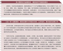全力打造國家經濟建設思想庫，提升社會經濟咨詢服務能力